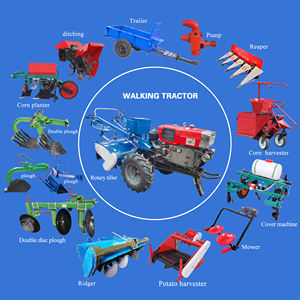 Müheloser Anbau China Made Doppel pflug auf handbetrieb enem Traktor Doppel pflug - Product Image 6