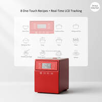 Autocuiseur Électrique Compact Josoo OEM 2L 400W pour Dortoir et Bureau, 8 Programmes, Minuteur 24H, Maintien au Chaud, Approvisionnement B2B en Gros, Mini-Cuiseur