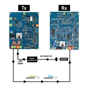 Système antivol EAS RF 8,2 MHz X3 standard, carte mère E-Bit PCB bleu foncé pour magasin de détail, vente en gros - Product Image 5