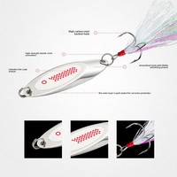 Leurre-cuillère de pêche à coupe oblique, imitation réaliste de poisson mandarin, pour la pêche en eau douce, appât artificiel pour crevettes et bar, vente en gros du fabricant de Weihai