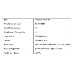 Línea de producción de batería de iones de litio Línea de montaje automático para celda cilíndrica - Product Image 5