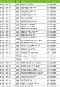 Piezas interiores de la suspensión del coche del extremo del estante de <span class=keywords><strong>RE</strong></span>-40051 TOMOI con gran precio - Product Image 3