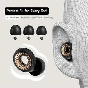 Bouchons d'oreilles musicaux en silicone personnalisés avec embouts, sans douleur même après une utilisation prolongée, réduction du bruit de 24-28 dB - Product Image 2