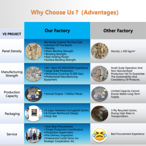 Mobile TV in Legno Moderno 2026 TV02 con Spazio di Archiviazione, Ecologico, Durevole, Facile da Pulire e Montare per TV da 60-64 Pollici, <span class=keywords><strong>Arredamento</strong></span> <span class=keywords><strong>Soggiorno</strong></span> - Product Image 5