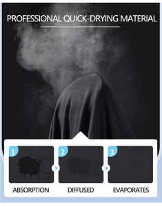 Camiseta al por mayor para hombre, paquete de ropa para correr, poliéster, transpirable, para hombre, Fitness, ajustado, deportivo, musculoso, gimnasio, camiseta ajustada 2024 - Product Image 4