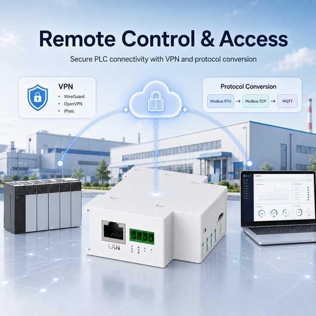 4G Industrial Wireless Router YZWK001 MT7628AN OpenWrt MQTT Gateway for PLC Remote Control & Industrial Field Applications