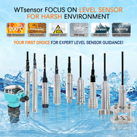 Transmisor de Nivel de Líquido Sumergible 4-20mA, Sensor Impermeable IP68, Sonda de 15.8mm de Diámetro para Monitoreo de Pozos Profundos, OEM