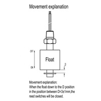 1/8NPT Capteur de niveau d'huile en plastique Interrupteur à flotteur magnétique pour système de démarrage automatique d'aquarium