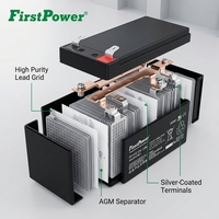 Batterie au plomb scellée régulée par valve Standard FP1212 12V 1.2Ah pour système de sécurité, lampe de secours en cas d'incendie, alimentation de secours pour petits équipements