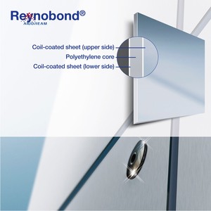 แผ่นอลูมิเนียมคอมโพสิต Alucobond คุณภาพสูง หนา 4 มม. ขนาด 1220x2440 มม./1500x3050 มม. เกรด 2000 ซีรีส์ ทนการกัดกร่อนสูง - Product Image 4