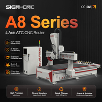 Máquina CNC de 4 Ejes 1325/1530/2030/2040 para Trabajar Madera, Acrílico, MDF, Muebles e Industria Publicitaria