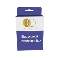 Boîte en carton pliable sur mesure, écologique, avec fenêtre transparente, pour emballage de vente au détail, finition mate, logo personnalisé, pour téléphone portable et appareil photo