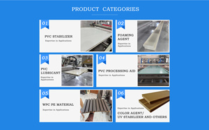 El proceso compuesto de perfiles de PVC para ventanas y puertas es adecuado para estabilizadores de calcio y zinc en procesos de extrusión. CZ758 - Product Image 4