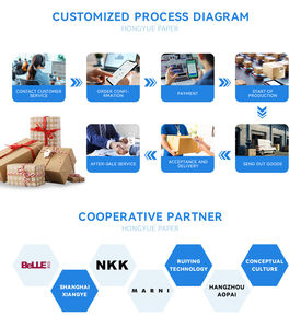 Precio <span class=keywords><strong>de</strong></span> fábrica Personalizar diferentes patrones Reciclable Respaldo verde Papá Noel Papel tisú Papel <span class=keywords><strong>de</strong></span> envolver para paños y calcetines - Product Image 6