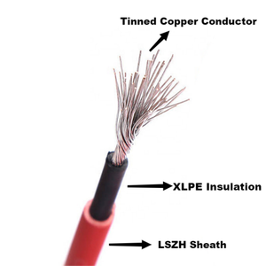 Câble de panneau solaire <span class=keywords><strong>DC</strong></span> de haute qualité 6mm2 1500v 1Kv avec certification TUV - Product Image 1
