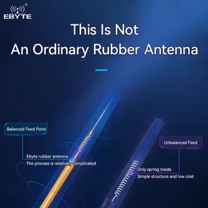 Antenne sans fil flexible en caoutchouc Ebyte TX490-JKD-20P 50Ω 4.0dBi à gain élevé 490MHz - Product Image 5