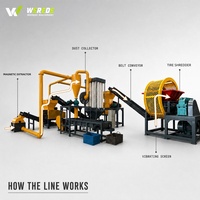 Ligne de production de recyclage de pneus à haute rentabilité certifiée CE, machine de fabrication de particules de caoutchouc, solution tout-en-un