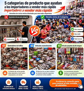 Lote de Ollas y Accesorios de Cocina en Liquidación, Precio de Fábrica para Compradores Empresariales - Product Image 2