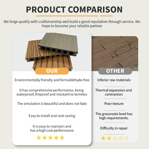 Planches de <span class=keywords><strong>terrasse</strong></span> en WPC co-extrudé, grain de <span class=keywords><strong>bois</strong></span> naturel, revêtement de sol extérieur, composite <span class=keywords><strong>bois</strong></span>-plastique, dalles de sol en relief profond, <span class=keywords><strong>terrasse</strong></span> de jardin - Product Image 4
