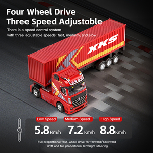 Camión de <span class=keywords><strong>Control</strong></span> <span class=keywords><strong>Remoto</strong></span> <span class=keywords><strong>Scania</strong></span>, Juguete de Camión <span class=keywords><strong>Scania</strong></span>, Escala 1:64 - Product Image 6