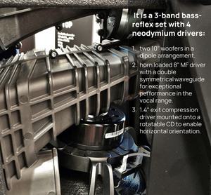 LA-V7P Active Altifalante Ponto Fontes Alto Desempenho 3-way passiva Ponto Fonte Altifalante - Product Image 5