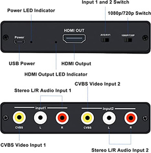 1080P Dual Av Naar Hd Mi Converter Ondersteuning Pal En Ntsc 3 Standaard Tv-Formaat Ingang - Product Image 6