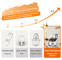 SOHEF Mini Robot Culinaire Électrique Domestique, Capacité 2,5 L, Mixeur de Cuisson Multifonction