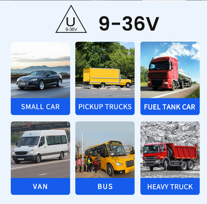 Ue o AU VersionJT808 JT1078 AT600 4G Dash Cam, sistema di sicurezza AI a doppio canale per la gestione della flotta Van Truck - Product Image 4