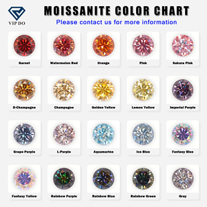 Đá Moissanite VVS, cắt tròn sáng, bán buôn, mạ toàn màu, chứng nhận, kích thước 2mm - 10mm - Product Image 2