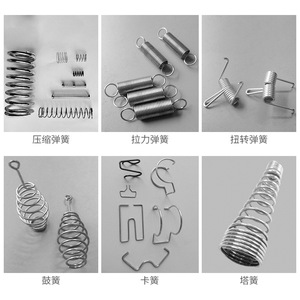 Compression Spring Manganese Steel Stainless Steel Coil Custom Made Non Standard Parts For Mechanical Use - Product Image 2