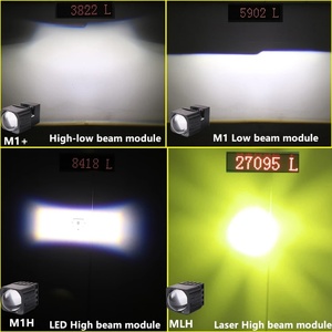 Sanvi Auto Lighting New 1.5 Inch 12V 35w 6000k 3000k Mini LED Projector Lens Headlight Low Beam Module High Beam Laser Module - Product Image 4