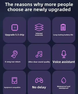 2025 V5.3 Tws écouteur <span class=keywords><strong>casque</strong></span> avec carte SD Support tête téléphone écouteurs écran Lcd affichage de la puissance - Product Image 5