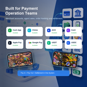 Quiosco de autoservicio múltiple con puerta de acceso a pago Cash App: Pago y Retiro de Créditos para Juegos en Línea, Distribuidor de Juegos, Cuenta Cash App (Inglés) - Product Image 1