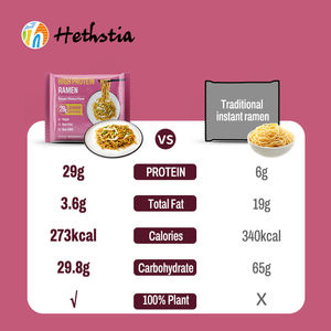 Olmayan gdo yüksek <span class=keywords><strong>Protein</strong></span> Ramen Teriyaki tavuk <span class=keywords><strong>Vegan</strong></span> 29g <span class=keywords><strong>Protein</strong></span> hava kurutulmuş erişte - Product Image 3