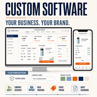 Solutions de site Web de vente en gros B2B personnalisées pour Shopify, pour le web et le mobile, avec comptes clients et tarifs progressifs LionCreate