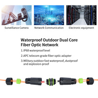 Câble de raccordement en fibre optique duplex ODVA-LC à 2 cœurs, étanche IP68, pour extérieur