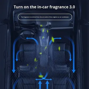 Diffuseur d'air pour <span class=keywords><strong>voiture</strong></span> avec stérilisation et <span class=keywords><strong>parfum</strong></span>, matériau métallique, montage sur siège pour <span class=keywords><strong>Mercedes</strong></span>-Benz Classe A/C/E/G, GLS/GLB/GLC - Product Image 2