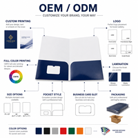 Dossier de présentation en carton personnalisé avec pochette pour documents et fentes pour cartes, organiseur de fichiers, finition brillante, pour bureau et école, OEM ODM, vente en gros