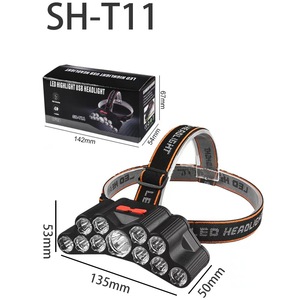 Potente Linterna Frontal Recargable para Pesca, Linterna Frontal LED, Linterna Frontal para Camping, Linterna Frontal para Caza, Linterna Frontal para Senderismo - Product Image 3