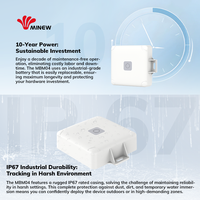 Repetidor Bluetooth IoT, Extensor de Rango, Relé Inalámbrico Bluetooth, Anclaje BLE, Baliza iBeacon para Geocercas Virtuales en Grandes Almacenes
