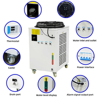 Système de refroidissement par eau pour laser à fibre JLFL-6000, 5050W, AC 3PH 380V, pour découpe laser Blue Penguin