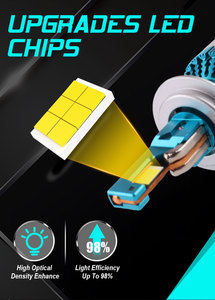 Phare LED Prilight Ulter Bright 140W 16000LM 6500K <span class=keywords><strong>P7</strong></span> PRO LED H1 H3 H4 H7 H11 9005 9006 9012 Ampoule de phare LED - Product Image 3