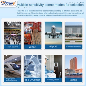 6/18/33 구역 이벤트 보안 장비 게이트 도어 스캐너 프레임 아크 시스템을 통해 야외 산책 고급 금속 탐지기 가격 - Product Image 3