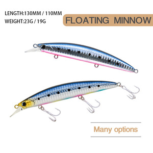 เหยื่อปลอมแบบลอยน้ำ ABS <span class=keywords><strong>Milon</strong></span> น้ำหนัก 19 กรัม/23 กรัม สำหรับตกปลาแบส ปลากะพง ปลาน้ำเค็ม มาร์ลิน และปลาเทราต์ในน้ำจืด - ขายส่ง - Product Image 2