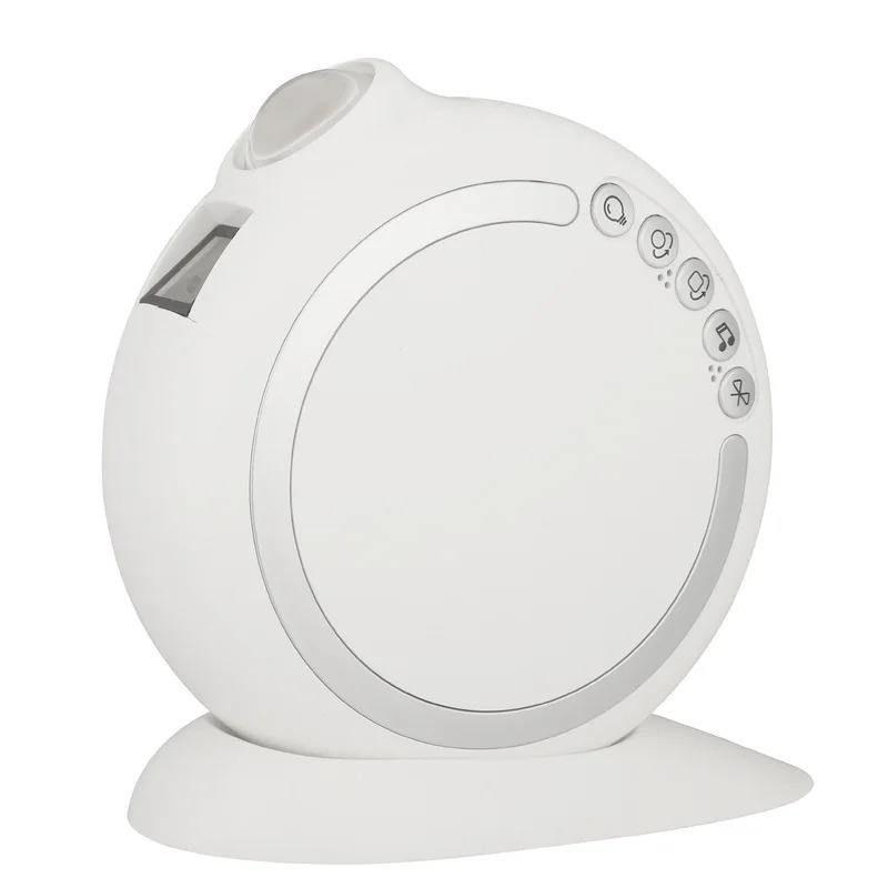 Pas de Bluetooth/Blanc