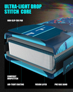 Tabla de Paddle Surf Inflable para Surf, Tabla de Paddle Surf de Pie, Tabla de Paddle Surf para Pesca con Asiento de <span class=keywords><strong>Kayak</strong></span>, Suministro de Fábrica para Dropshipping - Product Image 5