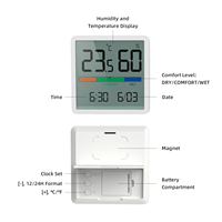 HAPTIME YGH5253 Pro Termometer-Higrometer Digital untuk Dalam Ruangan, Dudukan Meja Magnetik, Jam dengan Tanggal, Layar LCD Besar, Bertenaga Baterai, Bersertifikasi CE ROHS