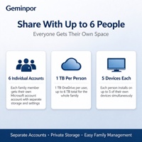 Abonnement familial jusqu'à 6 utilisateurs, 6 To de stockage OneDrive, Word, Excel, PowerPoint, clé de licence mensuelle/annuelle, téléchargement numérique