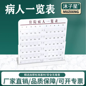 Tablero de Lista de Pacientes Mu Zixing para 60 Personas, de Acero Inoxidable, para Montar en Pared o Escritorio, Uso Hospitalario - Product Image 5
