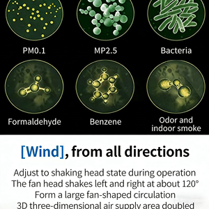 Les fabricants utilisent des ventilateurs tour <span class=keywords><strong>silencieux</strong></span> sans pales pour les purificateurs d'air, des ventilateurs sans pales avec télécommande - Product Image 5